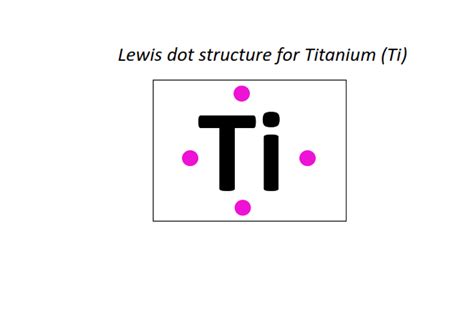 titanium electron dot diagram.